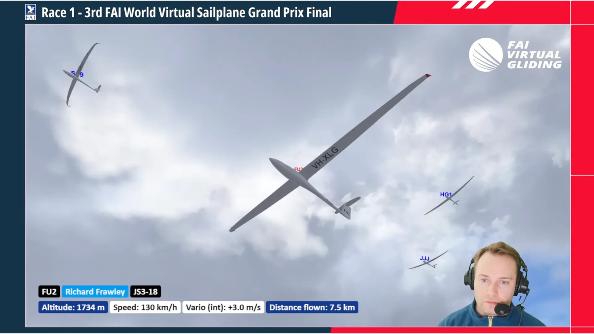 Polák Rozak vede po prvním víkendu finále virtuálního mistrovství světa SGP